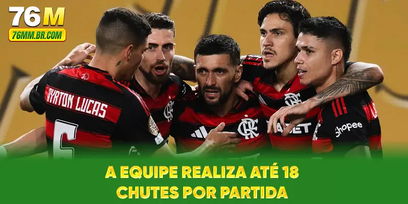 A equipe realiza até 18 chutes por partida