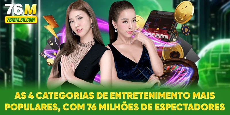As 4 categorias de entretenimento mais populares, com 76 milhões de espectadores